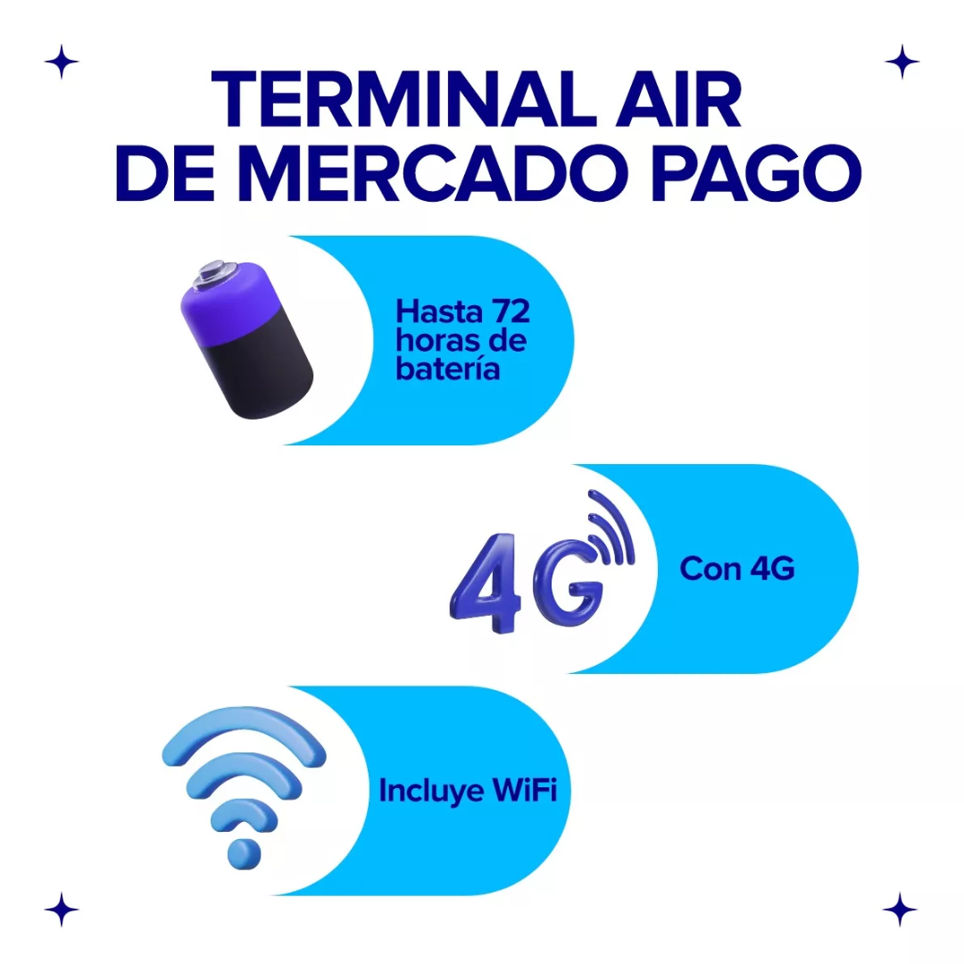 Point Air: Terminal de Cobro Autónoma con 4G y Wi-Fi, Ideal para Delivery