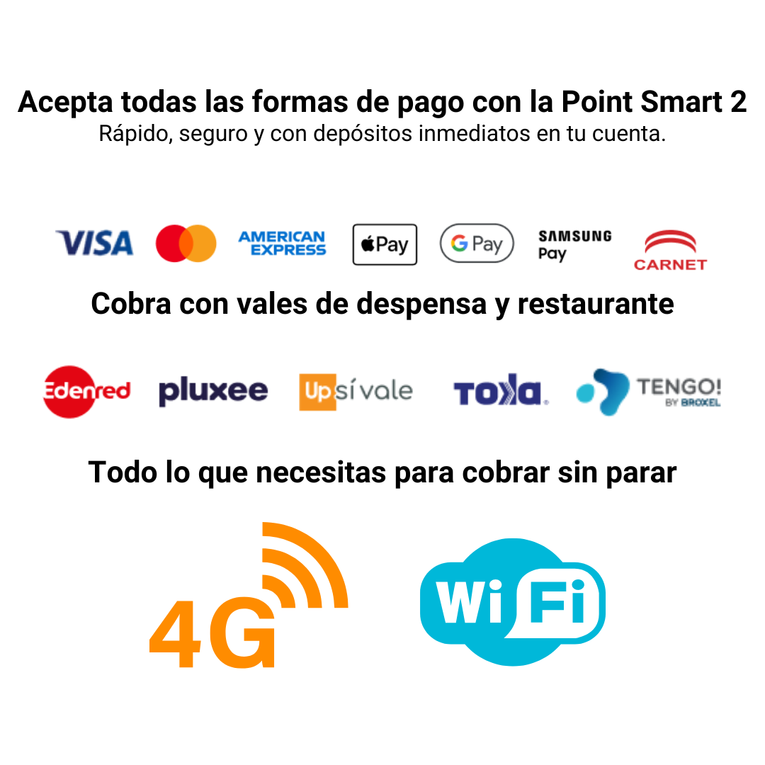 Nueva Point Smart 2: Eleva tu negocio con la terminal más avanzada y eficiente