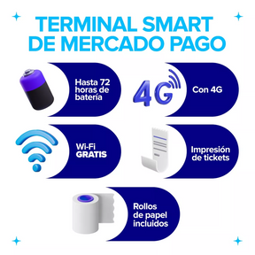 Point Smart Mercado Pago – Terminal de Cobro con Impresora y Conexión 4G/Wi-Fi, Sin Renta Mensual